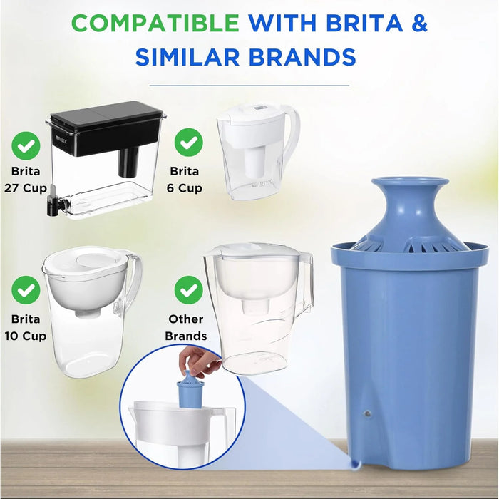 Joey'z 30-Cup Water Pitcher Filter with 5 Water Filter Replacement & Electronic Reminder, Compatible with Brita Ultramax & Dispenser