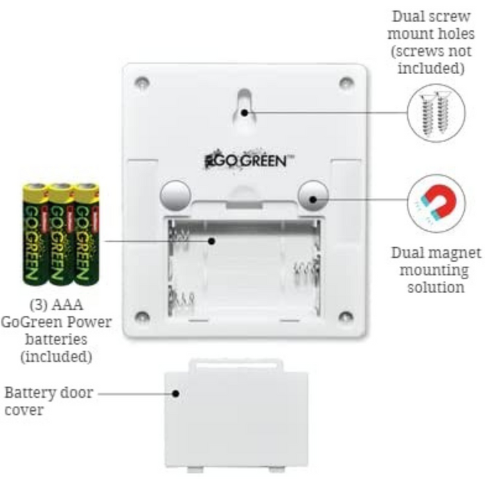 LiteSaver II Portable Stick On Magnetic Light Switch COB LED - 200 Lumen Night Light, Closet, Under Cabinet, Emergency - Batteries Included