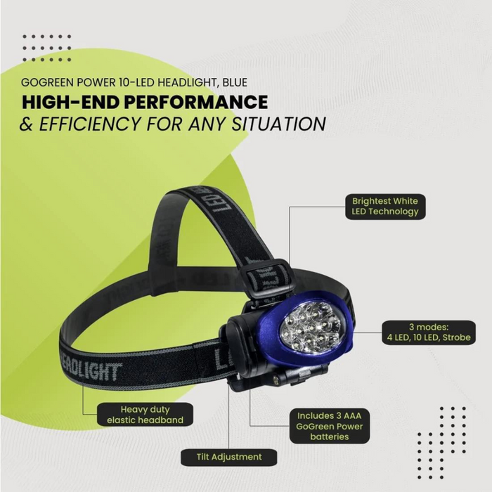 10 LED Headlamp Water Resistant 3 Mode 50 Lumen Super Bright Light - Batteries Included